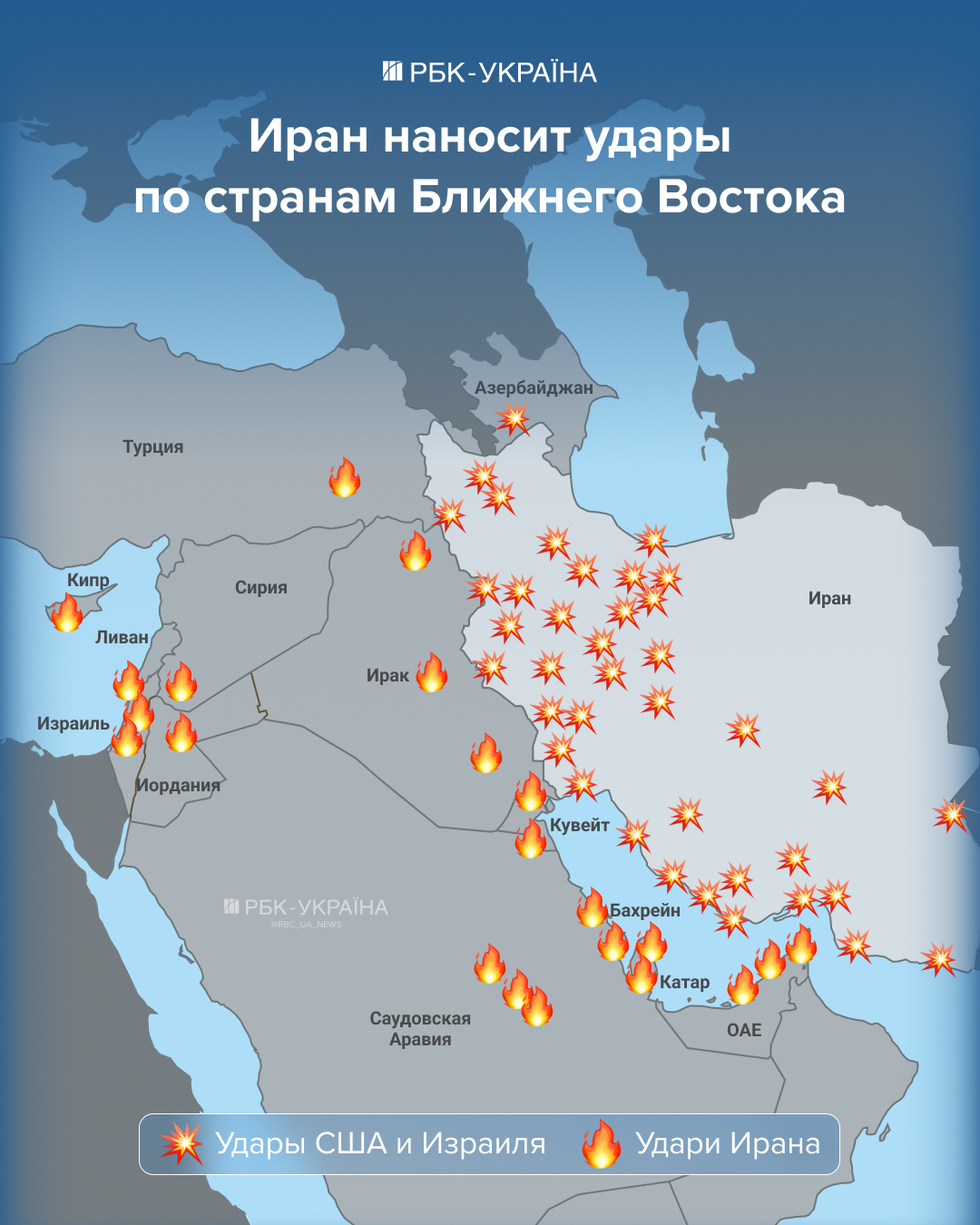 Цена войны: что произошло на Ближнем Востоке за неделю и как это влияет на Украину